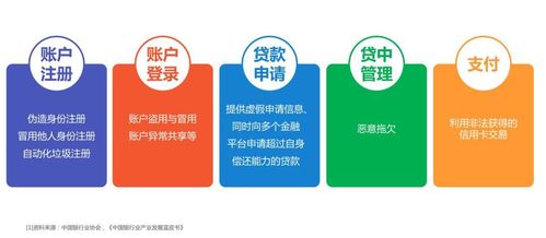 人工智能在產(chǎn)業(yè)中的應(yīng)用 聚焦人工智能應(yīng)用軟件的開發(fā)